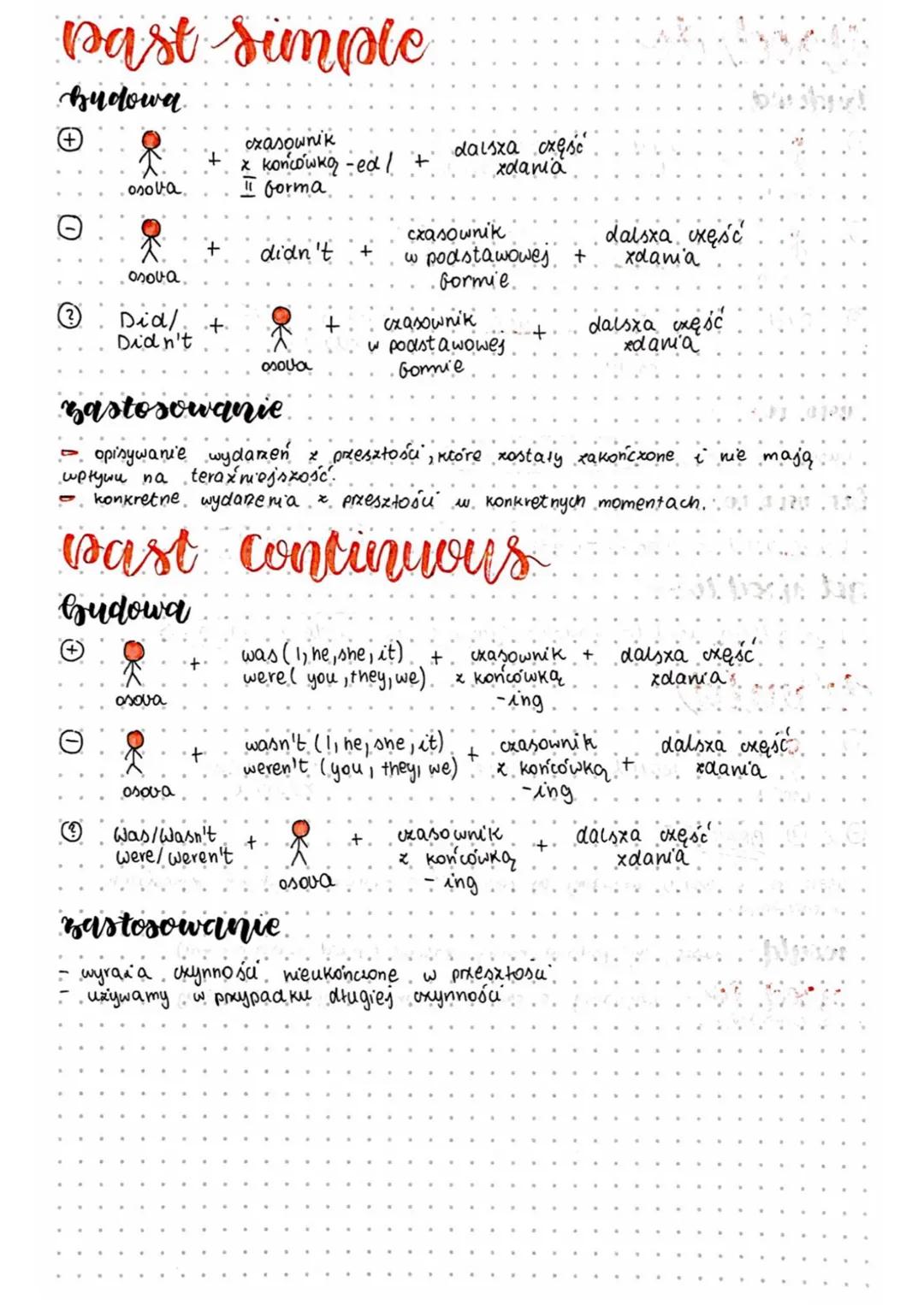 Past simple
Budowa
(+)
&
osova.
0:
8
osova.
Did/ +. 8 +
Didn't
osova
asova
o
czasownik
і копсошка -eal
I forma
osova
didn't
Was/Wasn't
were/