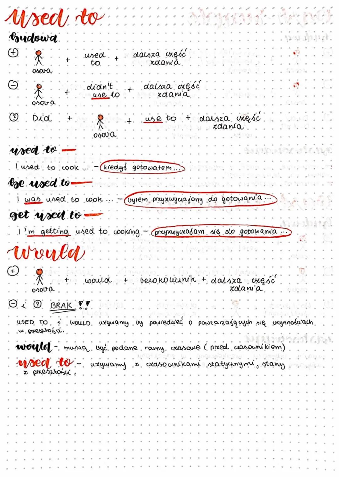 Past simple
Budowa
(+)
&
osova.
0:
8
osova.
Did/ +. 8 +
Didn't
osova
asova
o
czasownik
і копсошка -eal
I forma
osova
didn't
Was/Wasn't
were/