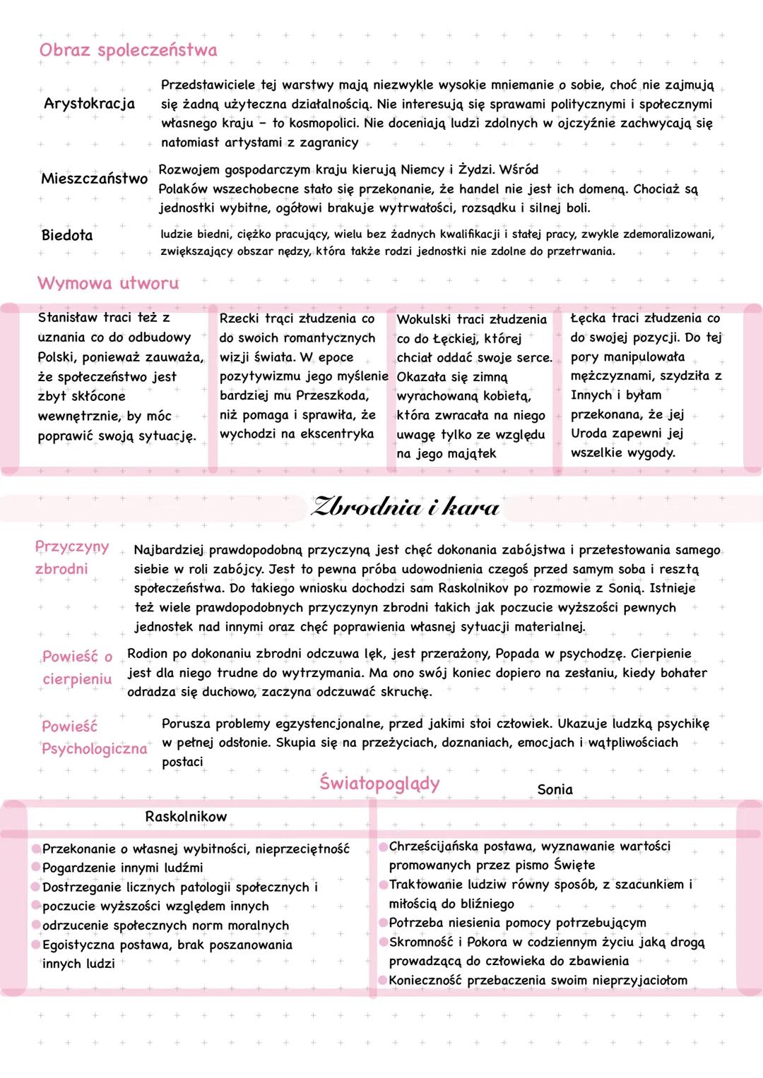 +
Pozytywizm w Polsce wywodził się z pokolenia dorastającego
wy latach powstania styczniowego i rozwijające go swoją
twórczość bo jego upadk