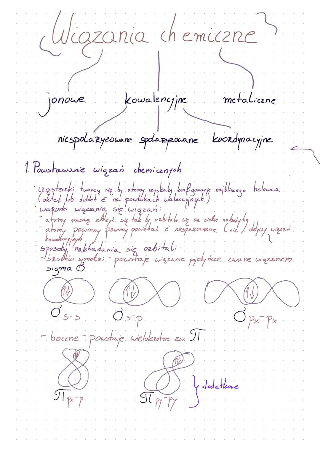 # Wiązania chemiczne
Jonowe
kowalencyjne
metaliczne
nicspolaryzowane spolaryzowane koordynacyjne
1. Powstawanie wiązań chemicznych
• 128s