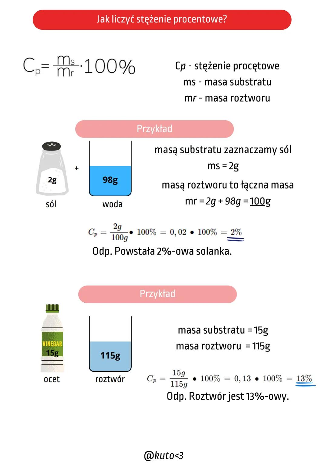 # Stężenie procentowe
Rozpuszczalność substancji
Rozpuszczalność to wielkość, którą stosujecie
codziennie, np. rozpuszczanie cukru w herba