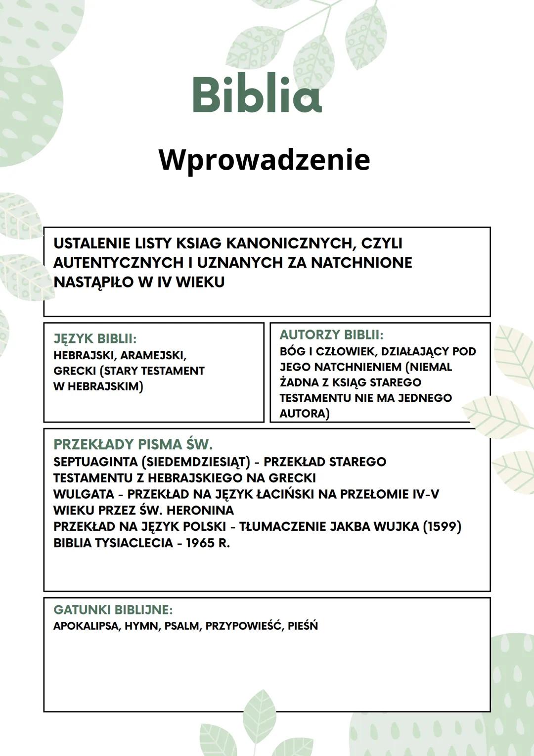 Biblia
Wprowadzenie
USTALENIE LISTY KSIAG KANONICZNYCH, CZYLI
AUTENTYCZNYCH I UZNANYCH ZA NATCHNIONE
NASTĄPIŁO W IV WIEKU
JĘZYK BIBLII:
HEBR