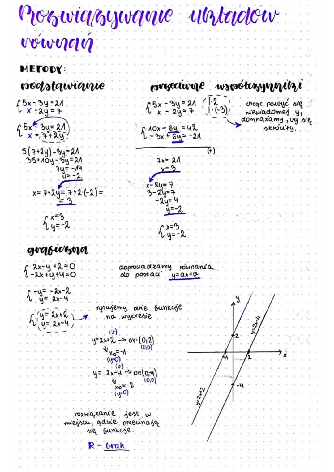 # Rozwiązywanie urtadow
równań
METODY:
podstawianie
$
\begin{cases}
5x-3y=21 \\
x-2y=7
\end{cases}
$
$
\begin{cases}
5x-3y=21 \\
x=7+2y
\