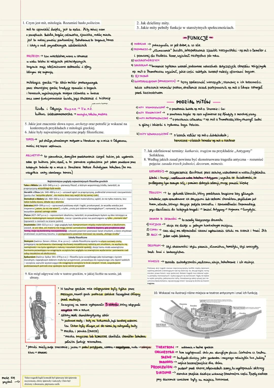 Materiał z całej epoki Antyku - literatura Antyk