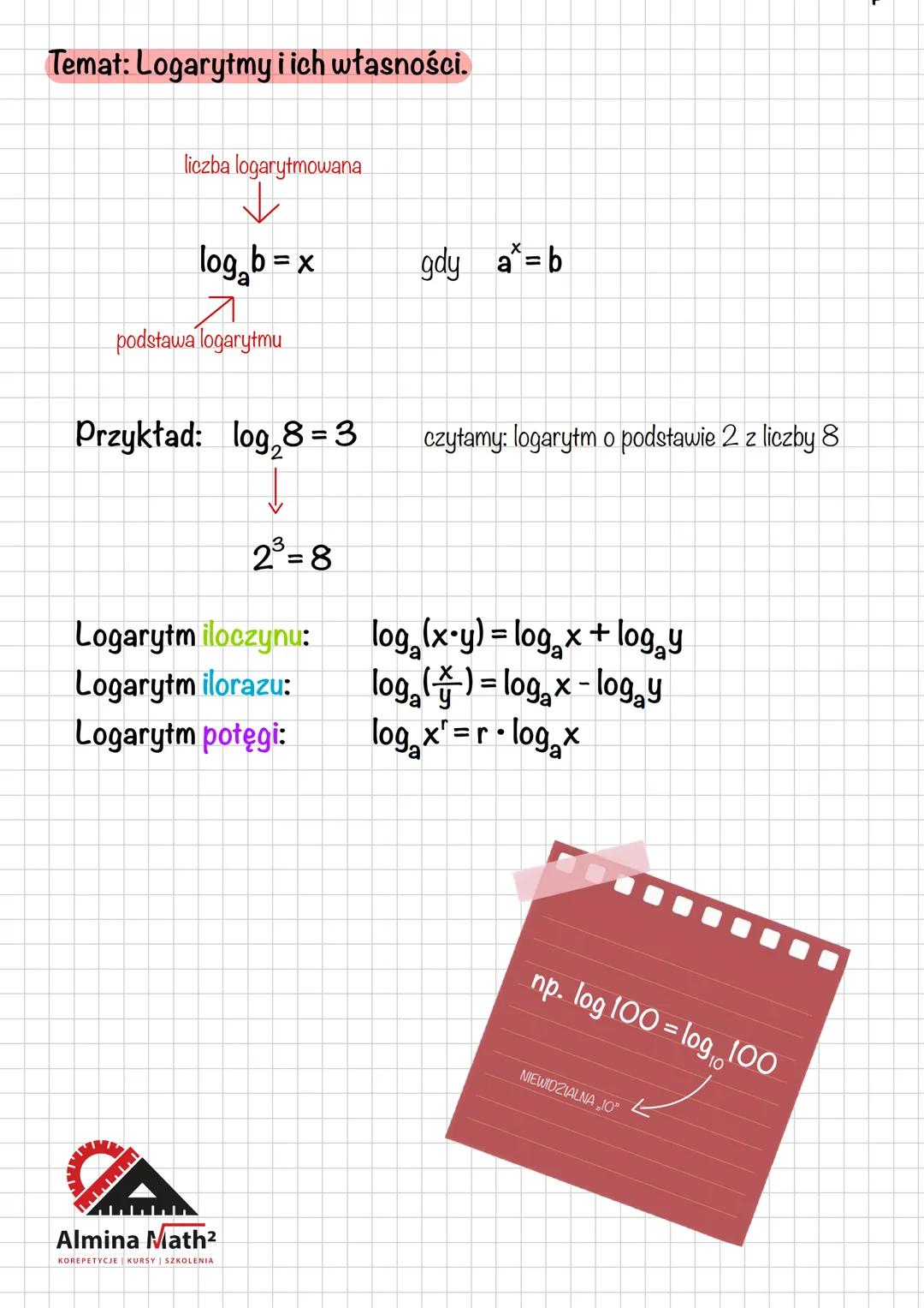 Temat: Logarytmy i ich własności.
liczba logarytmowana
↓
log₂b = x
a lovaryt
기
podstawa logarytmu
Przykład: log₂8=3
2³=8
Logarytm iloczynu: