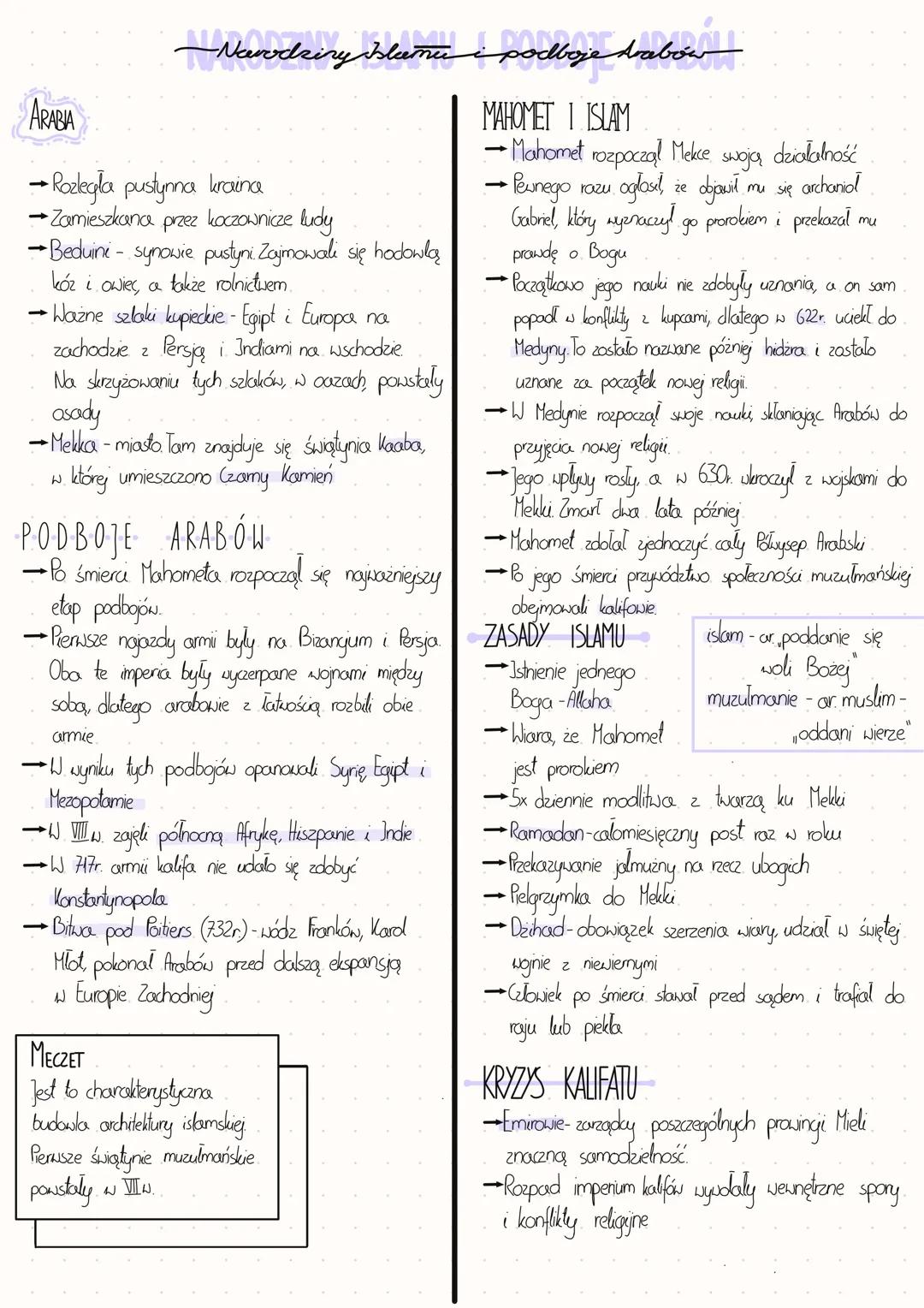 Narodziny islamu i podboje Arabów