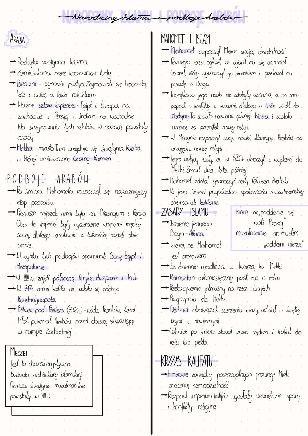 Nawdziry Islamu i podboje.
MAHOMET IISLAM
→Mahomet rozpoczął Mekce.
działalność
→ Pewnego
razu
ogłosił, że objawił
mu się archaniol
Gabriel,