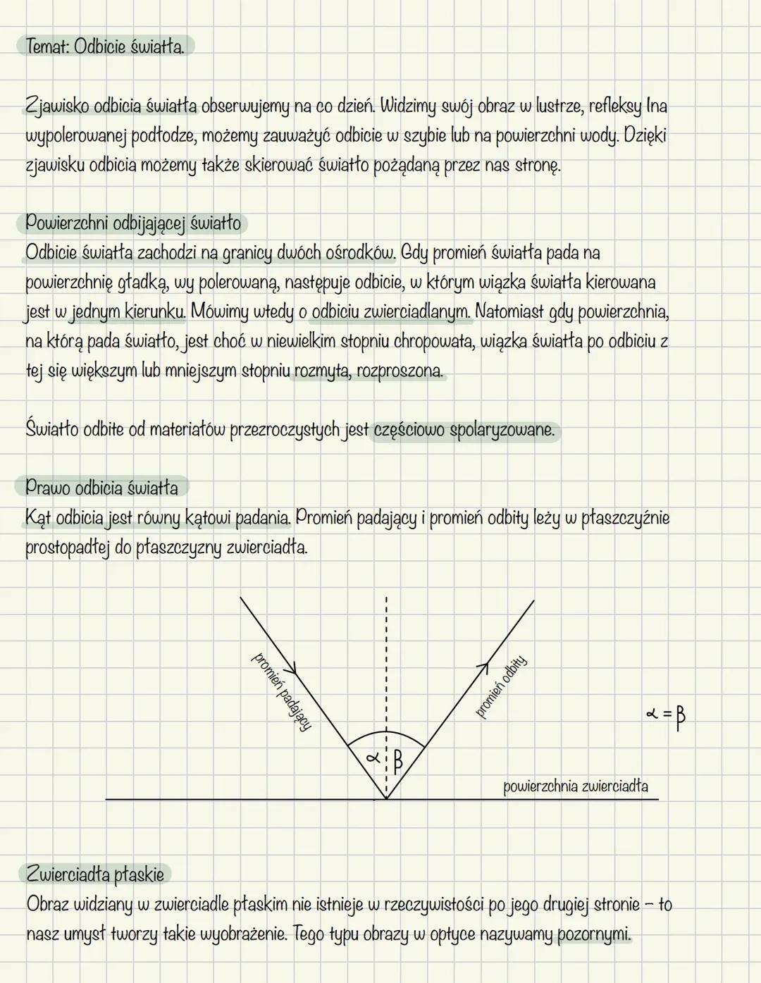 Odbicie światła - notatka
