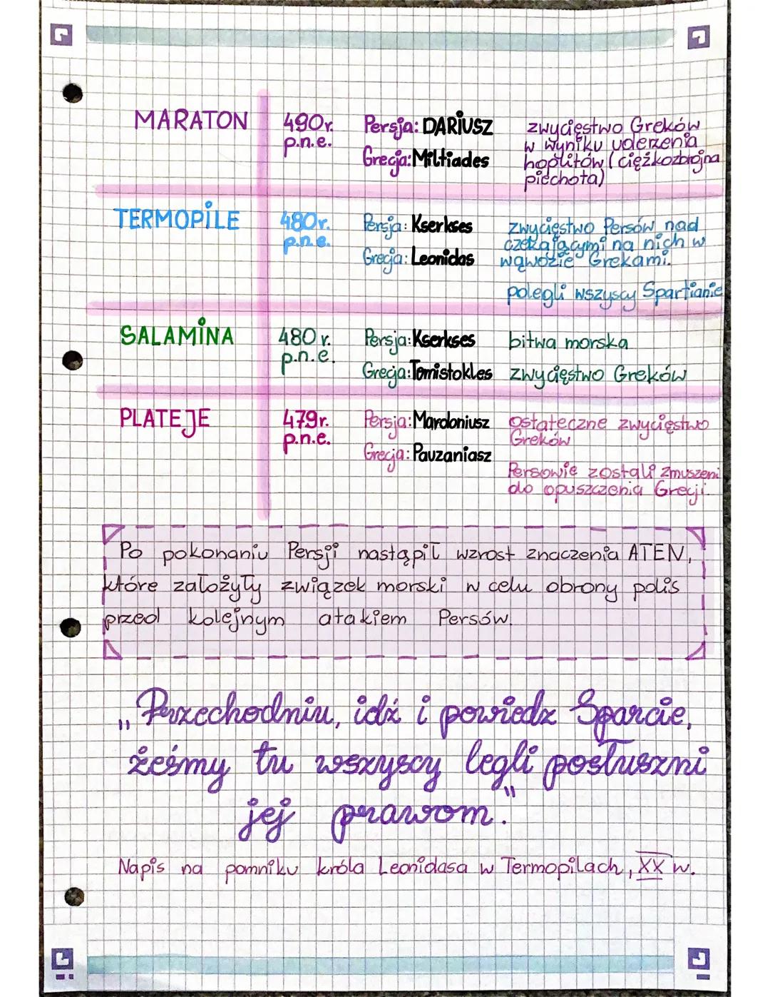 Di
Grecja
N
Ogólną nazwą dla starożytnej Grecji jest HELLADA
Grecy zaś byli określani HELLENAMİ.
Warunki
Warunki
naturalne:
położenie: Półwy