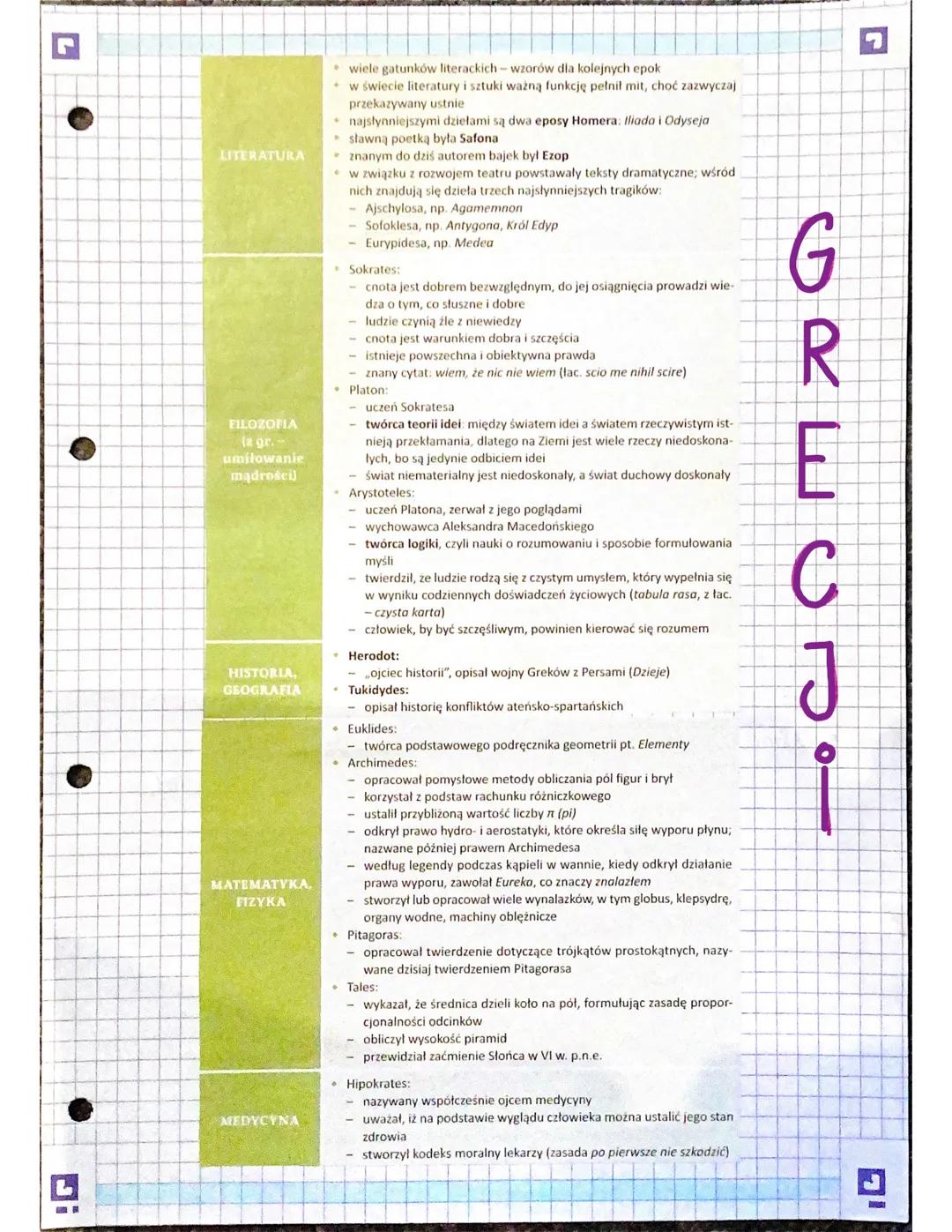 Di
Grecja
N
Ogólną nazwą dla starożytnej Grecji jest HELLADA
Grecy zaś byli określani HELLENAMİ.
Warunki
Warunki
naturalne:
położenie: Półwy