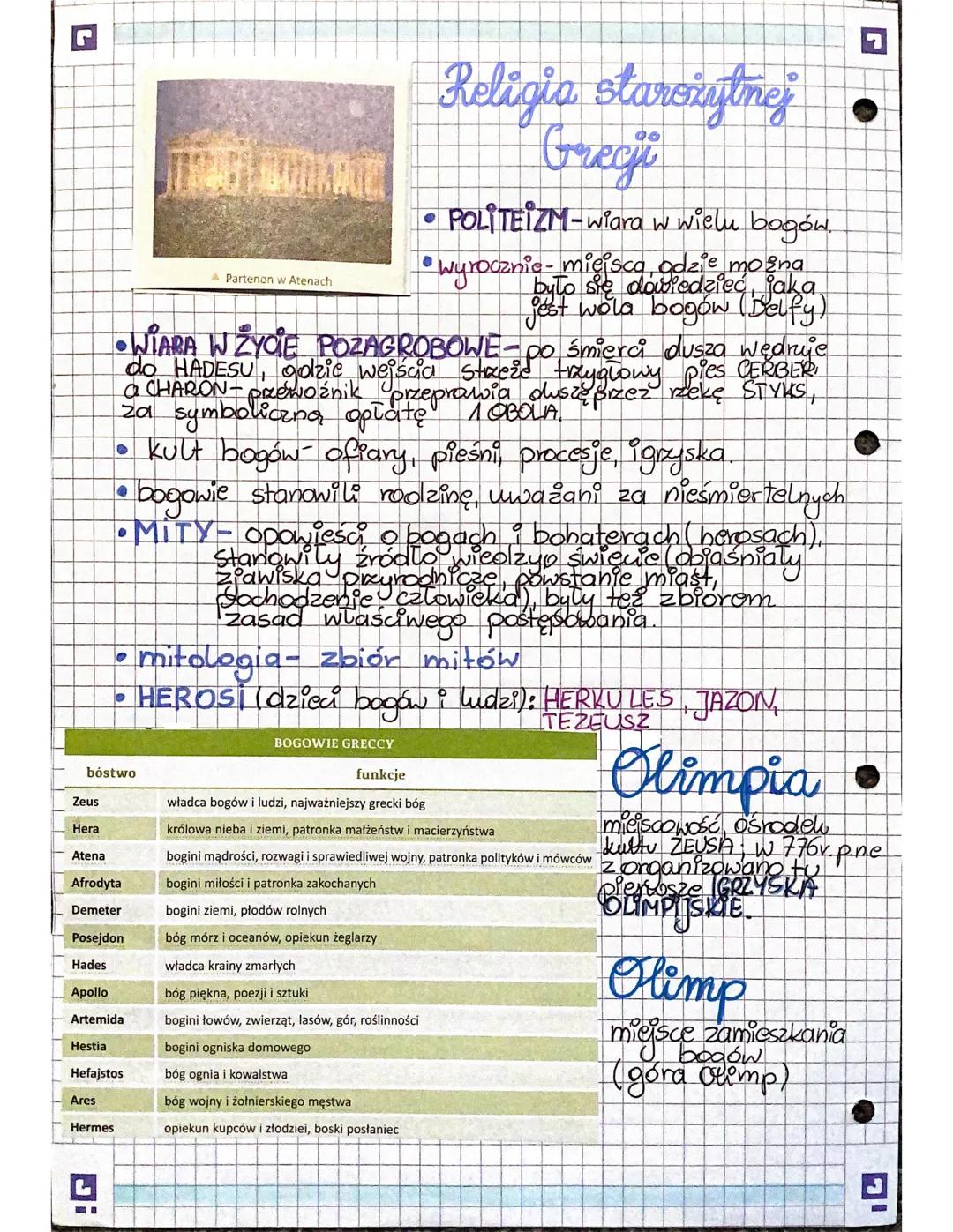 Di
Grecja
N
Ogólną nazwą dla starożytnej Grecji jest HELLADA
Grecy zaś byli określani HELLENAMİ.
Warunki
Warunki
naturalne:
położenie: Półwy