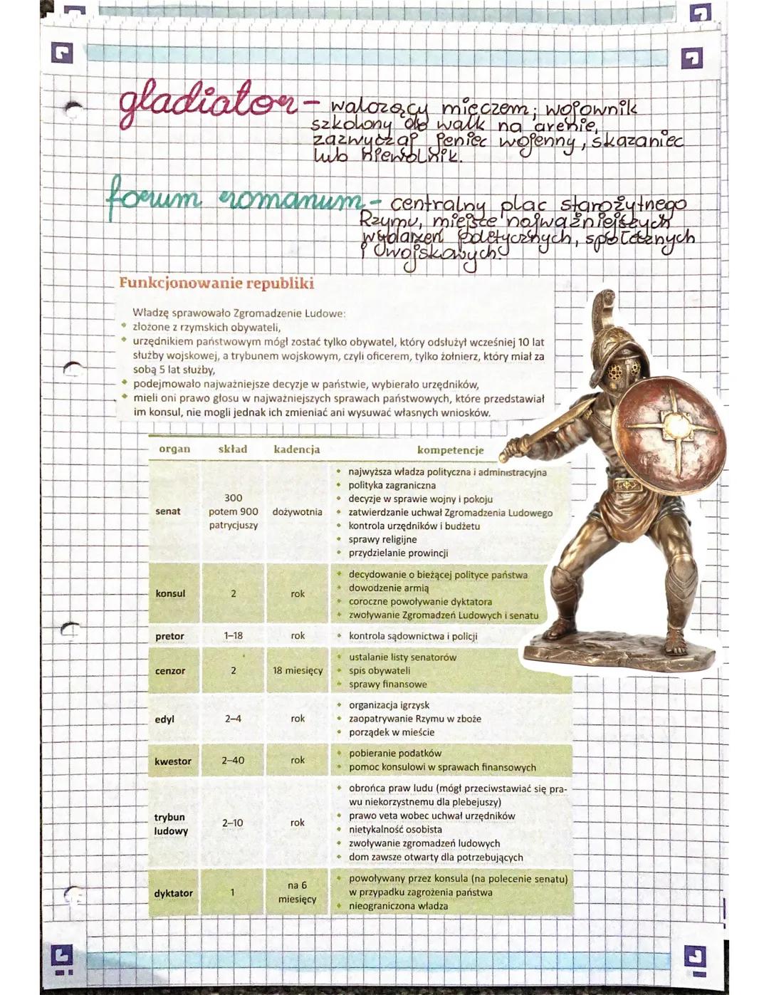 G
Rzym
● potoženie: Polwysep Apeninski
• warunki naturalne: dużo pól uprawnych
B klimat: Śródziemnomorski
Italikowie
Latynowie
Etruskowie
Gr
