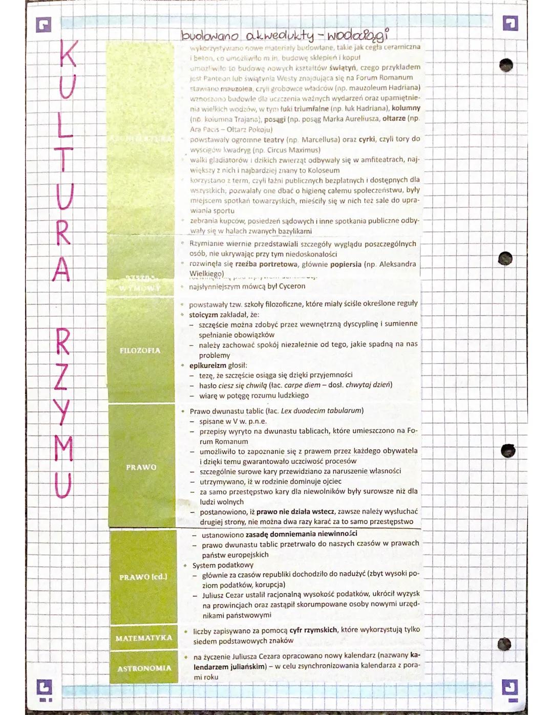 G
Rzym
● potoženie: Polwysep Apeninski
• warunki naturalne: dużo pól uprawnych
B klimat: Śródziemnomorski
Italikowie
Latynowie
Etruskowie
Gr
