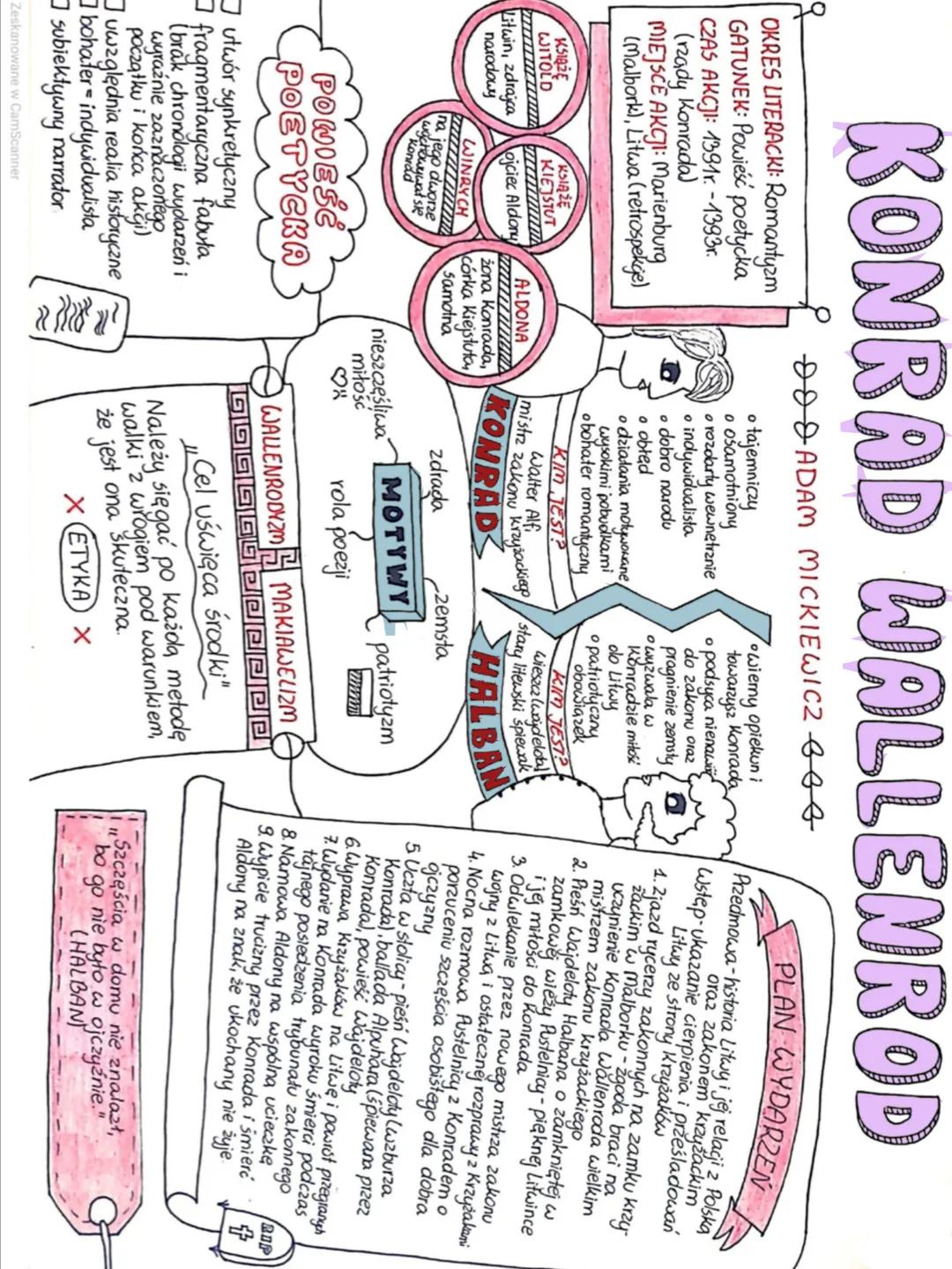 OKRES LITERACKI: Romantyzm
GATUNEK: Powieść poetycka
CZAS AKCJI: 1391r. -1393r.
(rady Konrada)
MIEJSCE AKCJI: Marienburg
(Malbork), Litwa (r