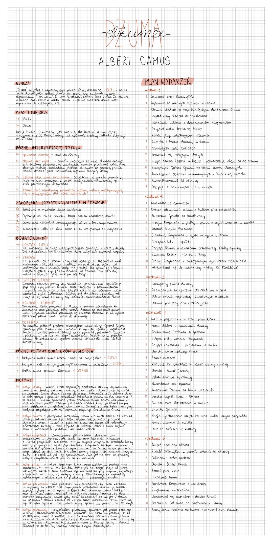 Dżuma - opracowanie, motywy