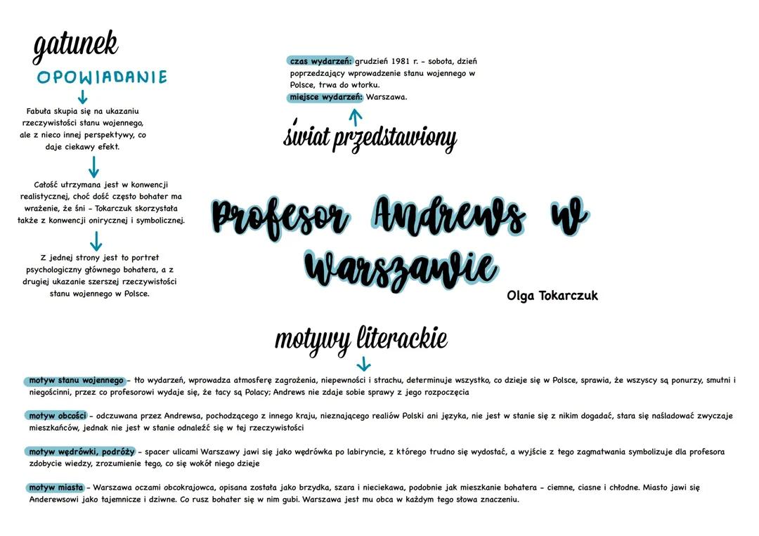 Mapa myśli „Profesor Andrews w Warszawie” Olgi Tokarczuk