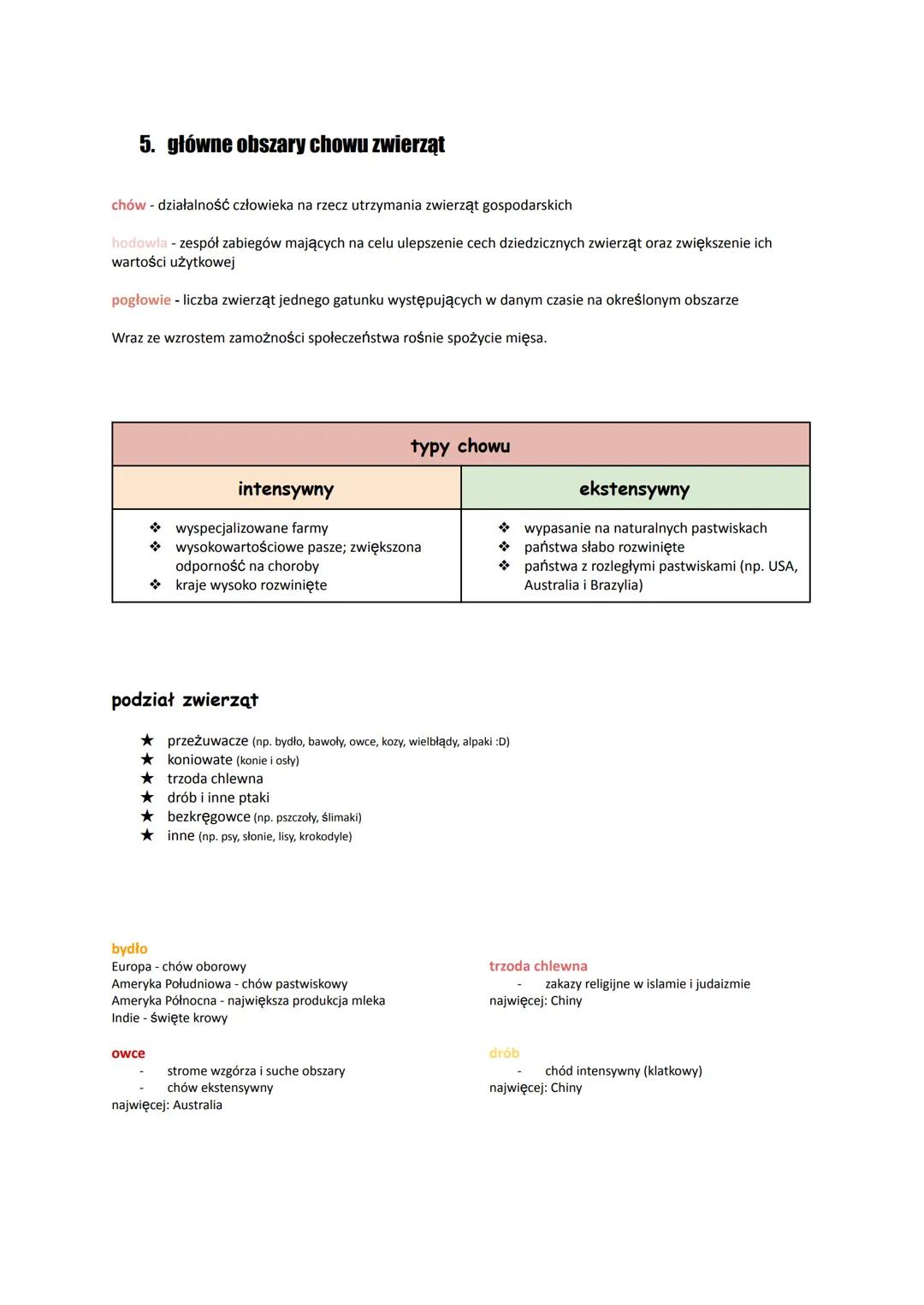1. czynniki rozwoju rolnictwa
przyrodnicze
0000000
klimat
temperatura
opady
wiatry i przymrozki
Żyzność gleb
dostęp do wody
ukształtowanie p