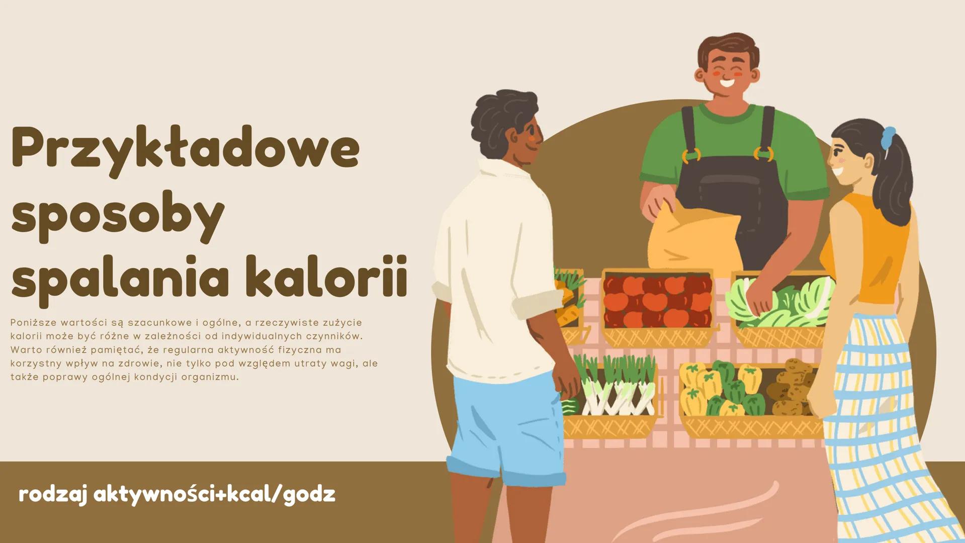 # Zasady
racjonalnego
odżywiania sie
@oliwiafaliwia # Zapotrzebowanie
## organizmu na
### składniki pokarmowe wiek
Od czego zależy?
płeć