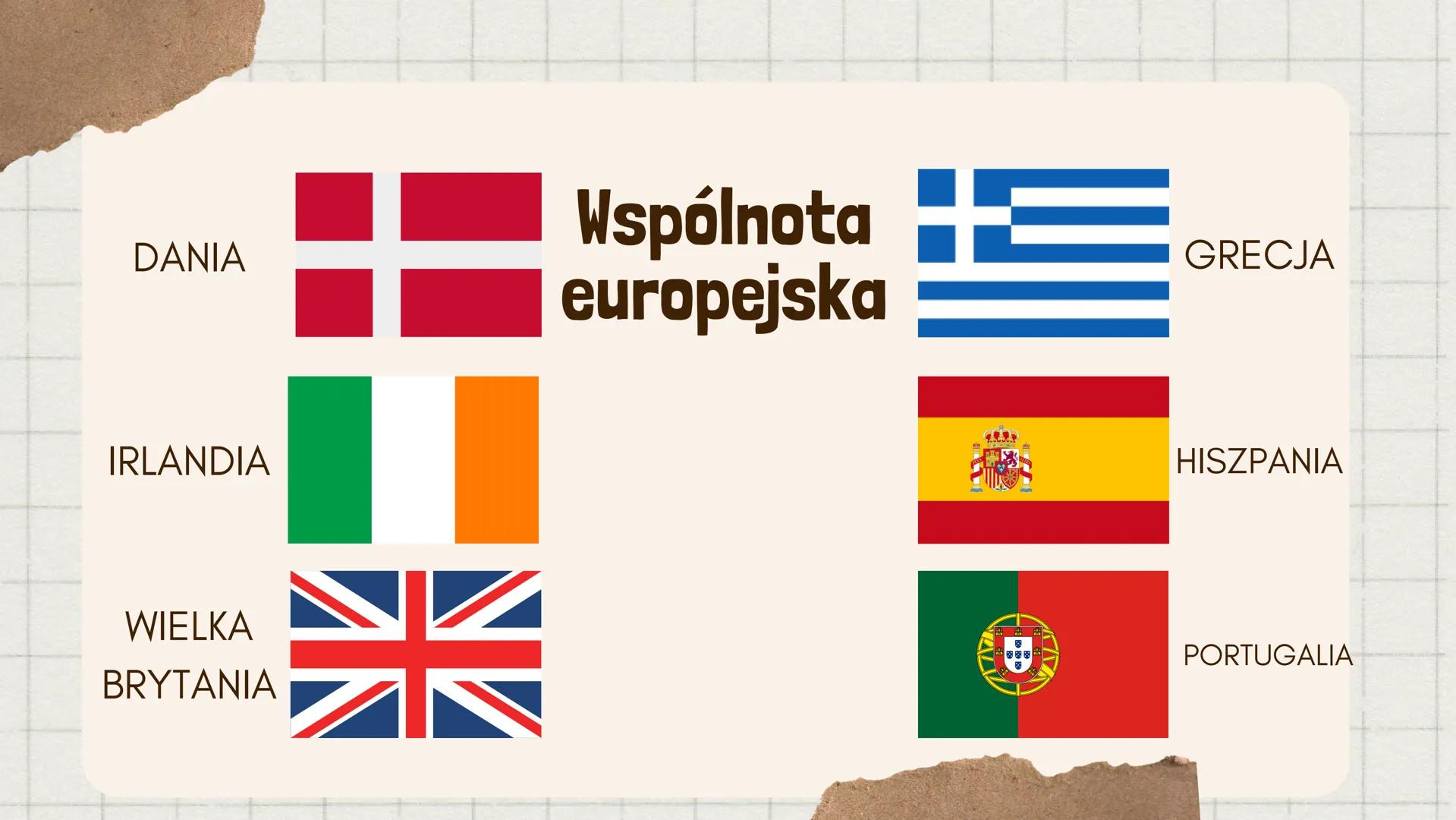 Integracja
europejska w
@oliwiafaliwia DANIA
IRLANDIA
WIELKA
BRYTANIA
#
Wspólnota
europejska
CU
GRECJA
HISZPANIA
PORTUGALIA Jacques Delors
(