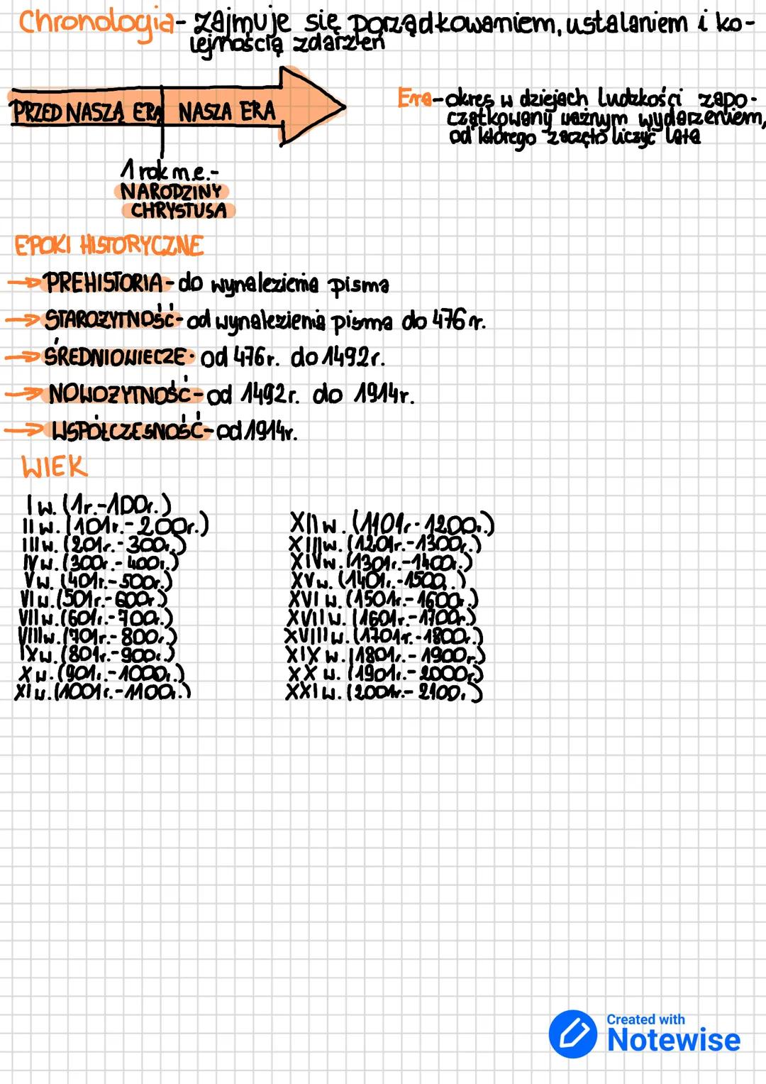 Chronologia-zajmuje się porządkowaniem, ustaleniem i ko-
lejmością zdarzlen
PRZED NASZĄ ERA NASZA ERA,
1 rok me.-
NARODZINY
CHRYSTUSA
EPO