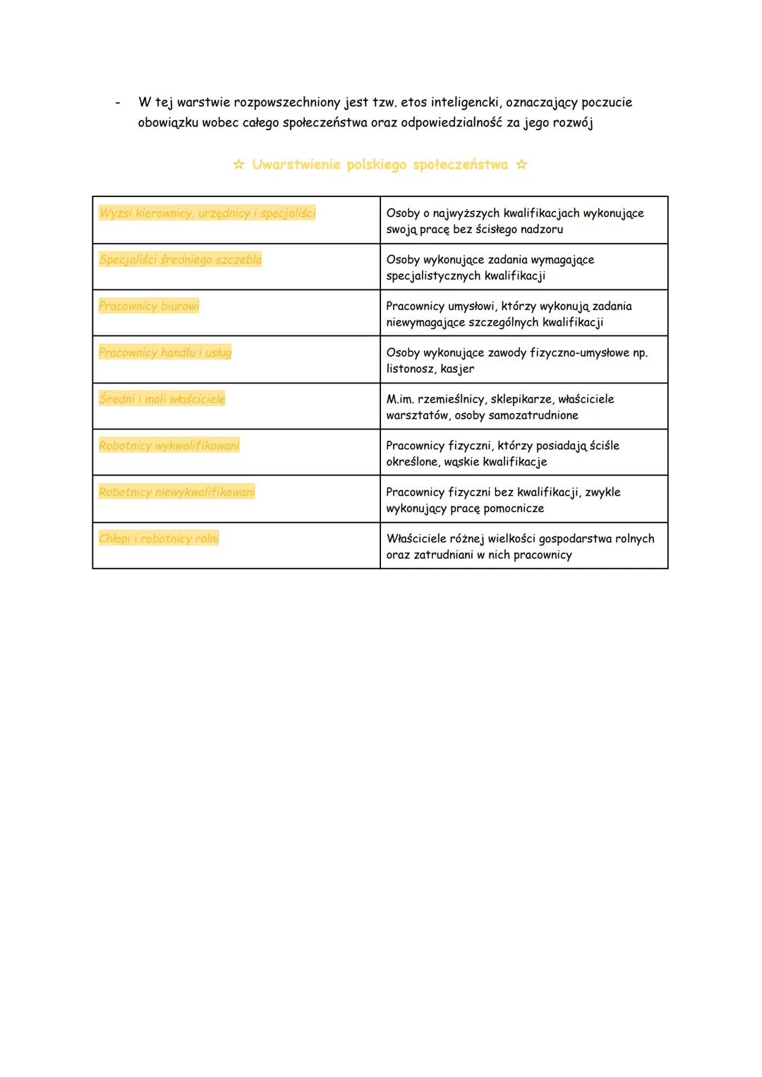 # Przemiany społeczne w Polsce
☆ Struktura społeczna przed 1989 r. ☆
- W okresie polski ludowej ukształtowały się klasy społeczne typowe d