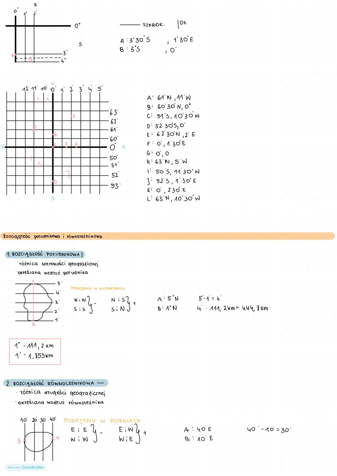 Geografia jako nauka
GEOGRAFIA- nauka o Ziemi
GEOS ziemia
GRAPHO-piszę
1. SFERY ZIEMI epigeosfera
Eratostenes z Cyreny
atmosfera- powłoka ga