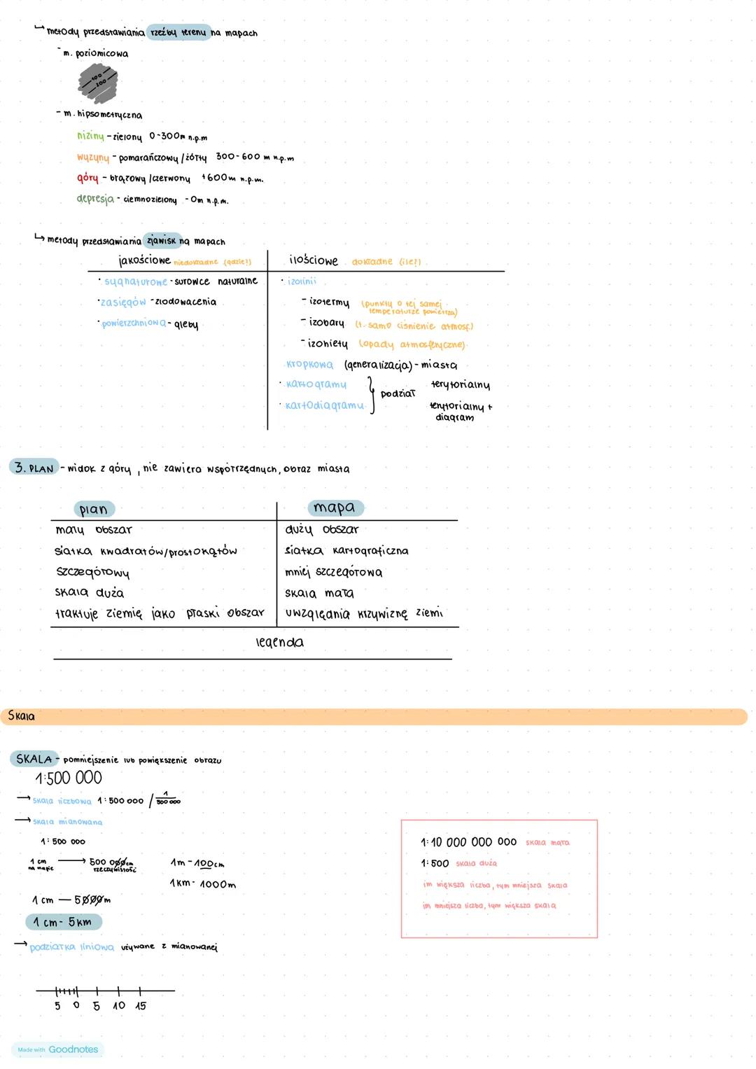 Geografia jako nauka
GEOGRAFIA- nauka o Ziemi
GEOS ziemia
GRAPHO-piszę
1. SFERY ZIEMI epigeosfera
Eratostenes z Cyreny
atmosfera- powłoka ga