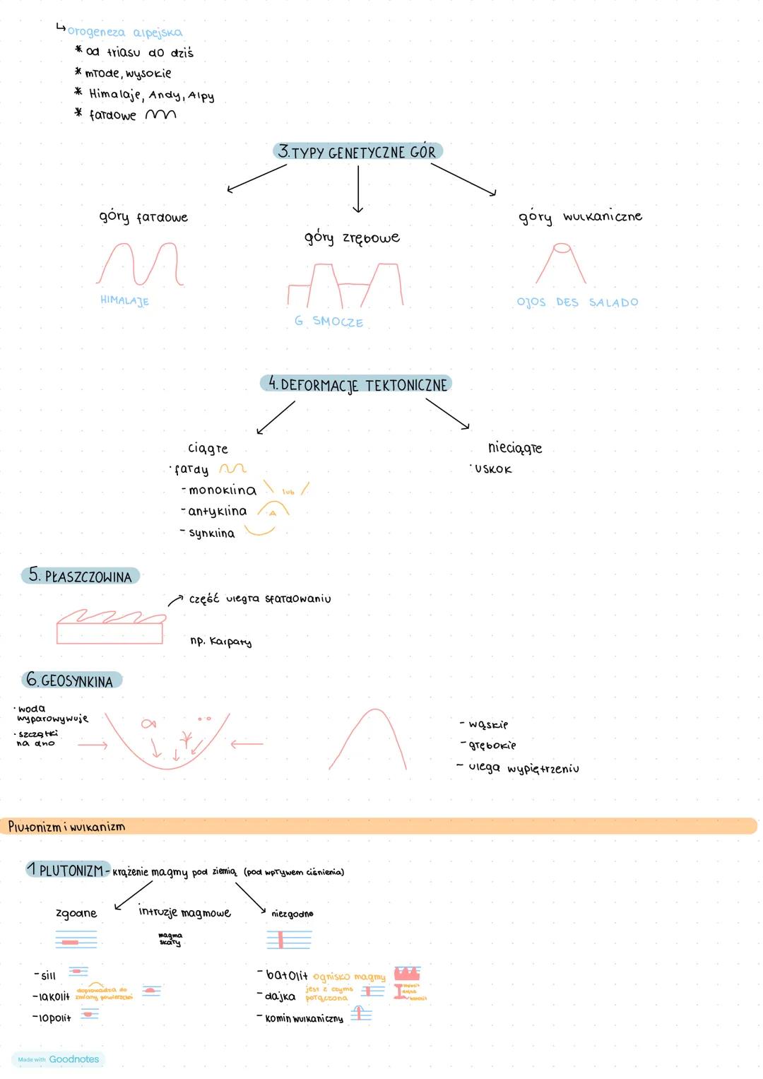 WNĘTRZE ZIEMI. PROCESY ENDOGENICZNE
Budowa wnętrza Ziemi
SkaTa
Skorupa
ziemska
Płaszcz
ziemski
jądro
Ziemi
-Skupisko minerarów
Made with Goo