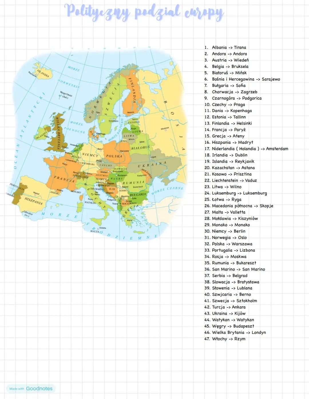 polityczny podział europy