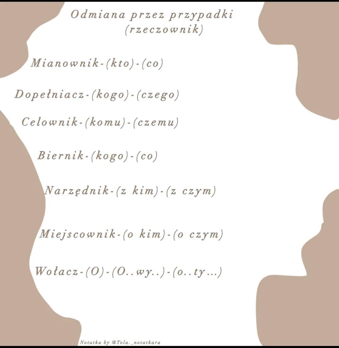 Odmiana przez przypadki rzeczownik