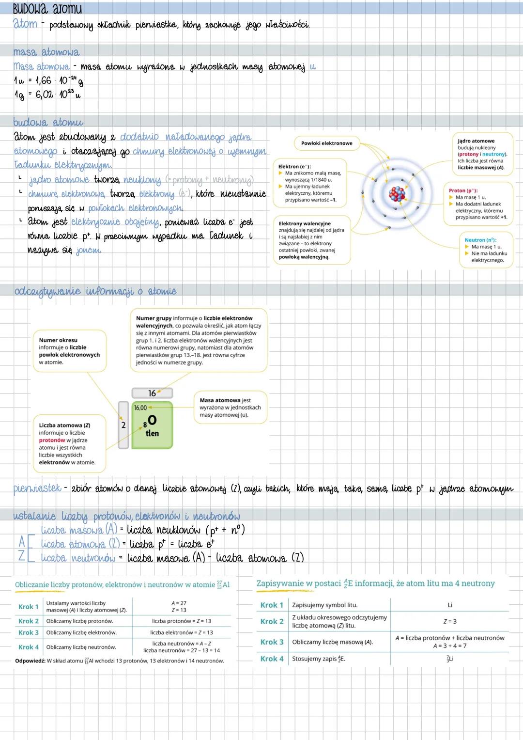 BUDOWa atomu
atom - podstawowy składnik pierwiastka, który zachowuje jego właściwości.
masa atomowa
masa atomowa masa atomu wyrażona w jedno