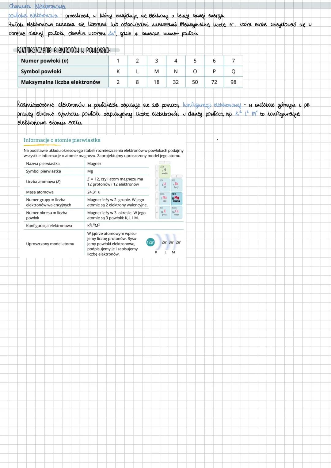 BUDOWa atomu
atom - podstawowy składnik pierwiastka, który zachowuje jego właściwości.
masa atomowa
masa atomowa masa atomu wyrażona w jedno