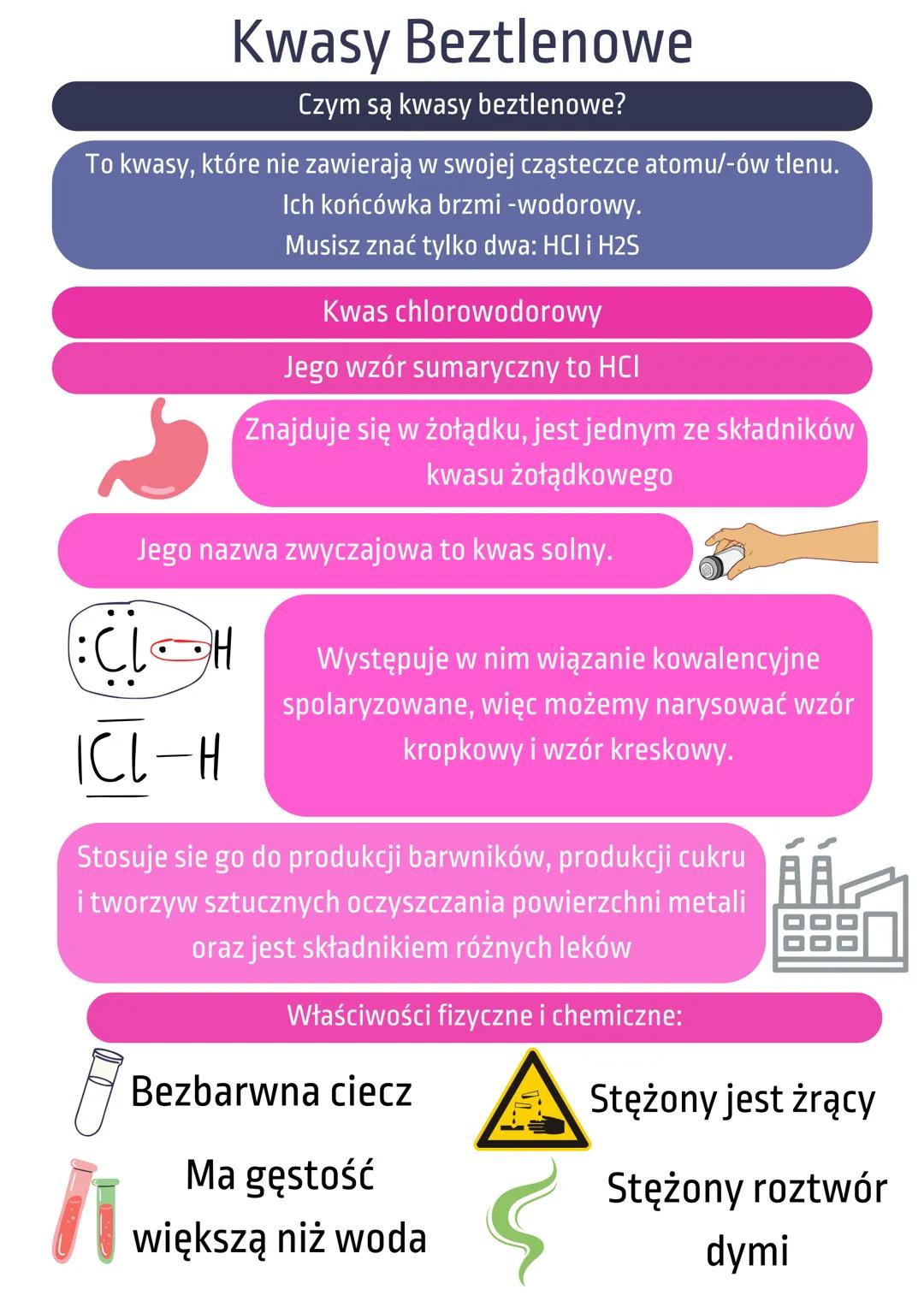 Kwasy Beztlenowe
Czym są kwasy beztlenowe?
To kwasy, które nie zawierają w swojej cząsteczce atomu/-ów tlenu.
Ich końcówka brzmi -wodorowy.