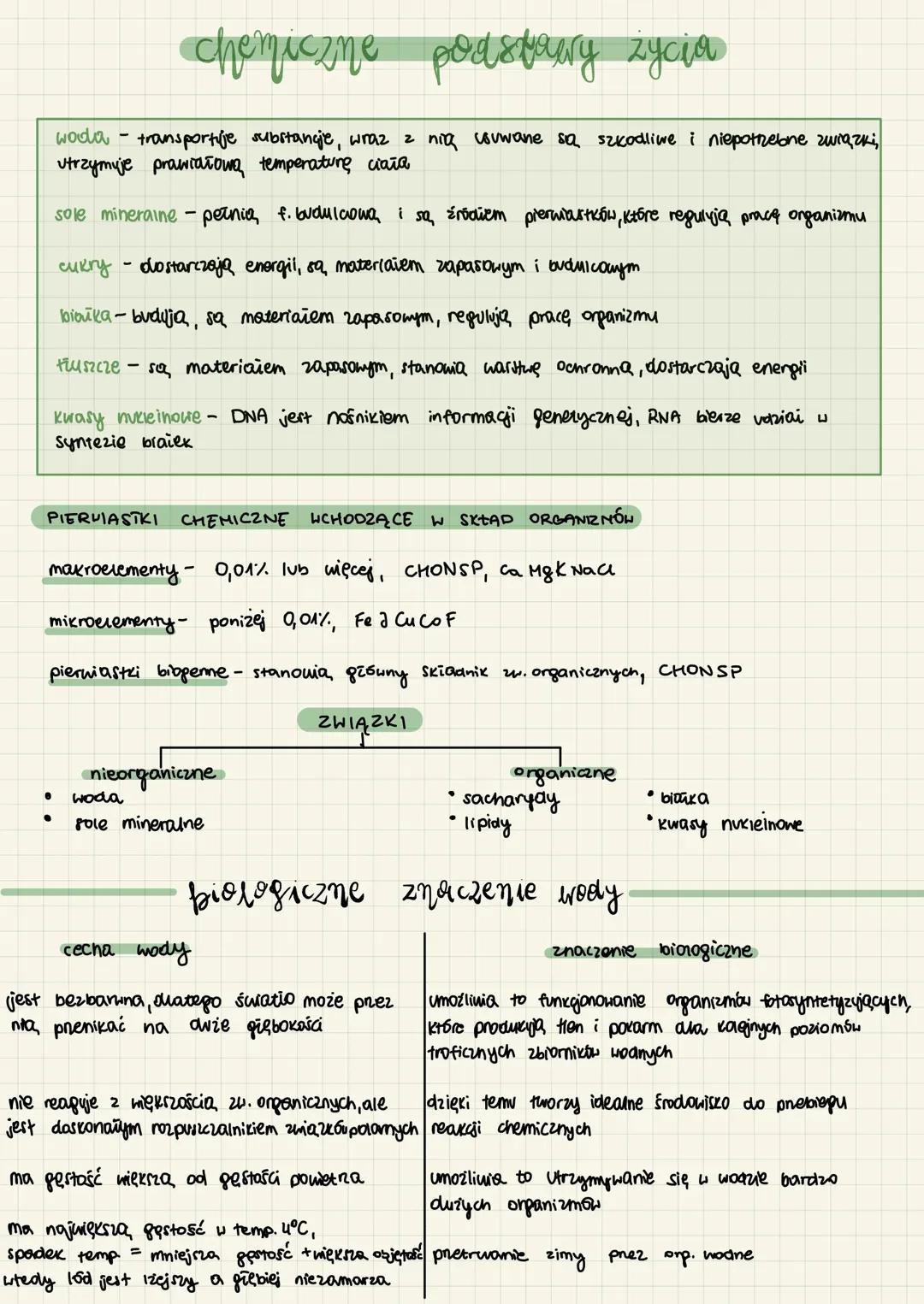 Chemiczne podstawy życia