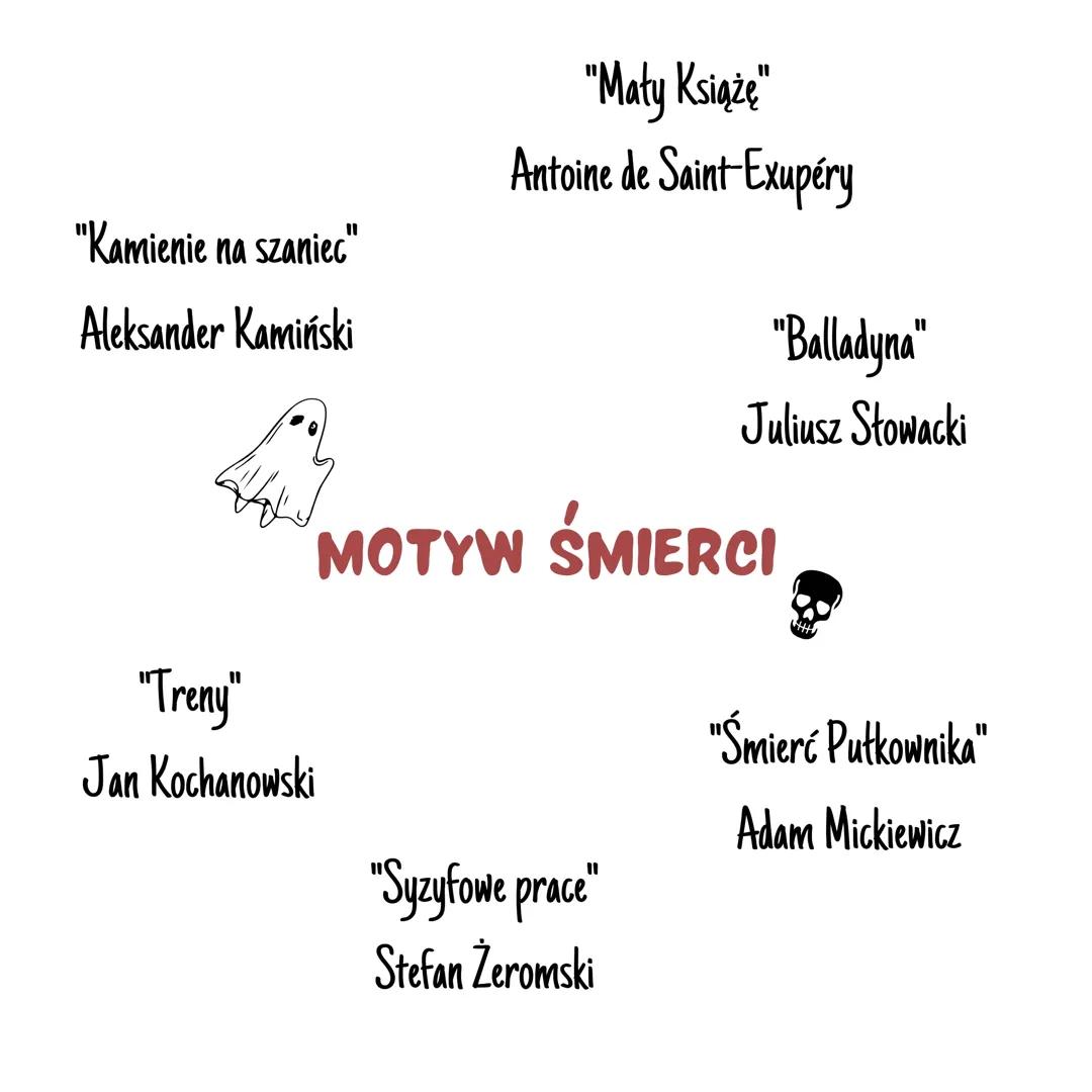 Powtórzenie motywów do egzaminu ósmoklasisty ❤️