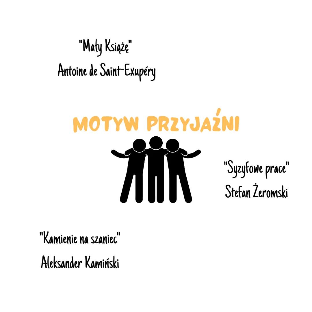 "I
"Kamienie na szaniec"
Aleksander Kamiński
"Treny"
Jan Kochanowski
"Maty Książę"
Antoine de Saint-Exupéry
"Balladyna"
Juliusz Słowacki
MOT