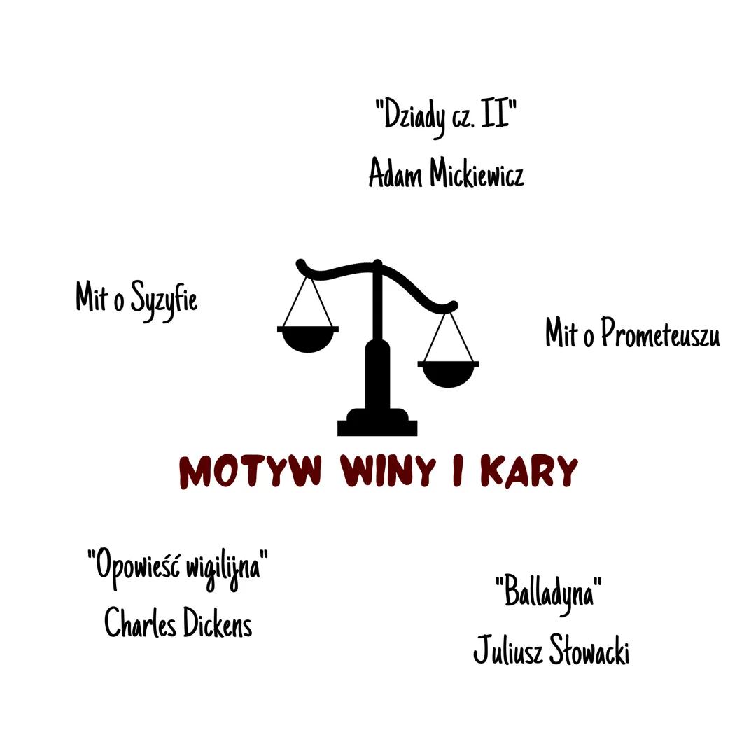 "I
"Kamienie na szaniec"
Aleksander Kamiński
"Treny"
Jan Kochanowski
"Maty Książę"
Antoine de Saint-Exupéry
"Balladyna"
Juliusz Słowacki
MOT