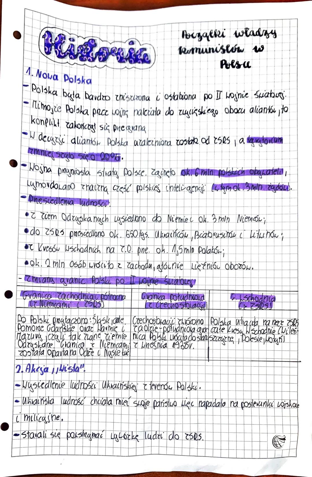 Hidoria
1. Nova Polska
Początki władzy
komunistów w
Polsu
- Polska była bardzo zniszczona i osłabiona po II wojnie światowej.
-Mimoje Polska