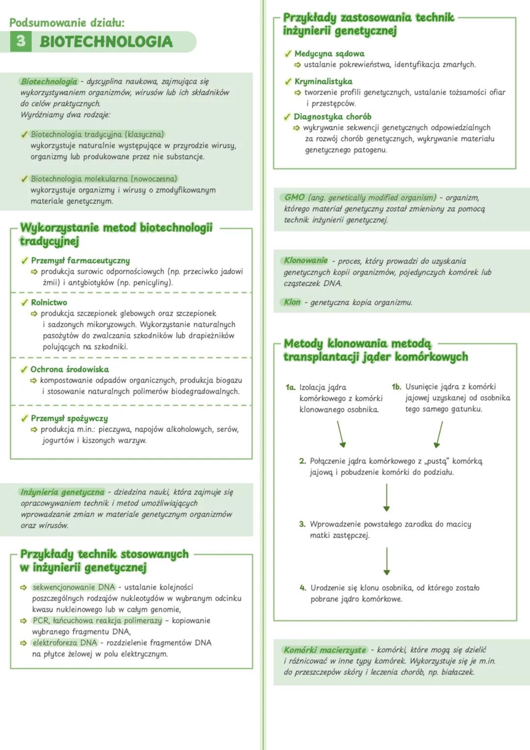 Podsumowanie działu:
3
BIOTECHNOLOGIA
Biotechnologia - dyscyplina naukowa, zajmująca się
wykorzystywaniem organizmów, wirusów lub ich składn