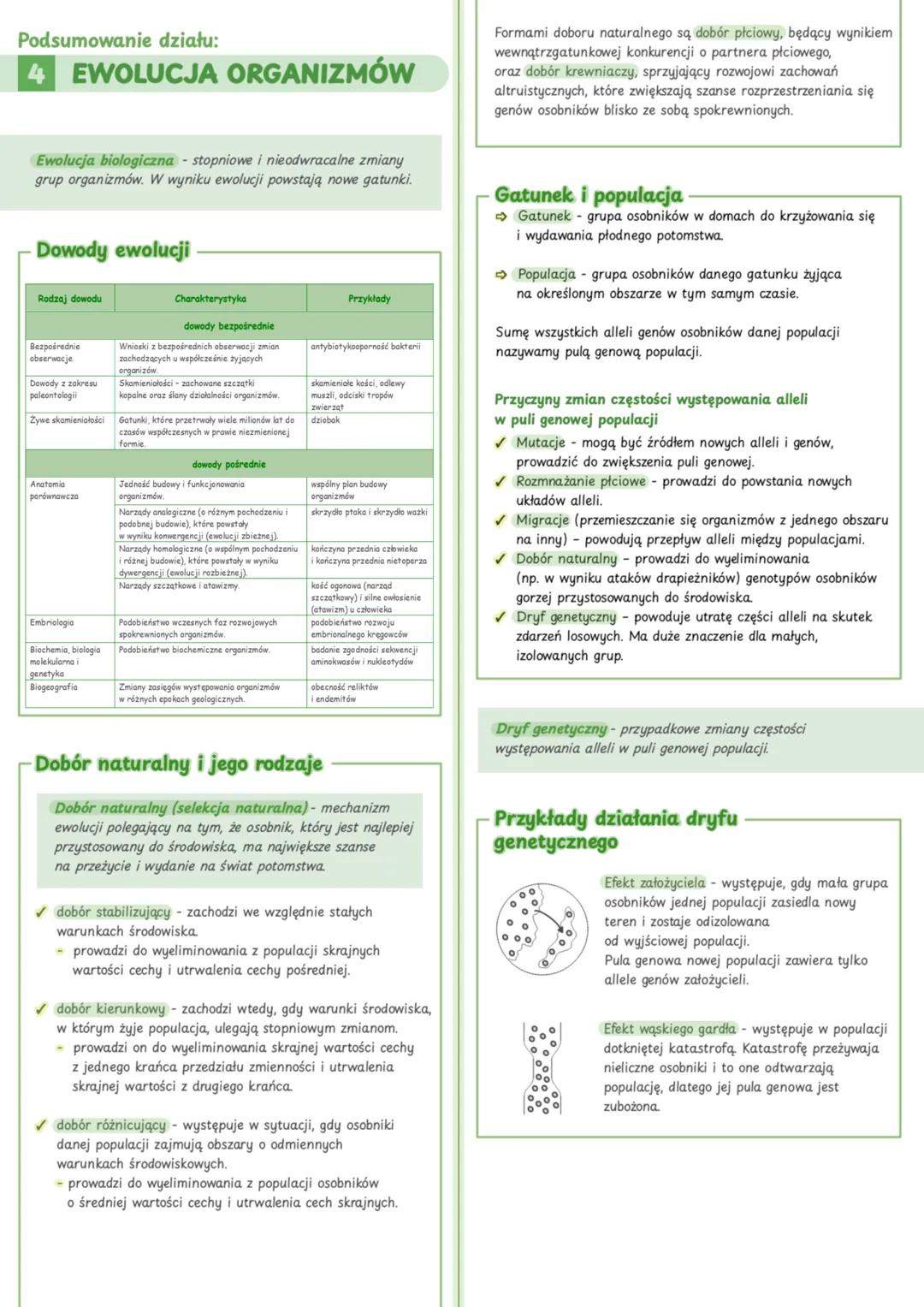 Ewolucja organizmów