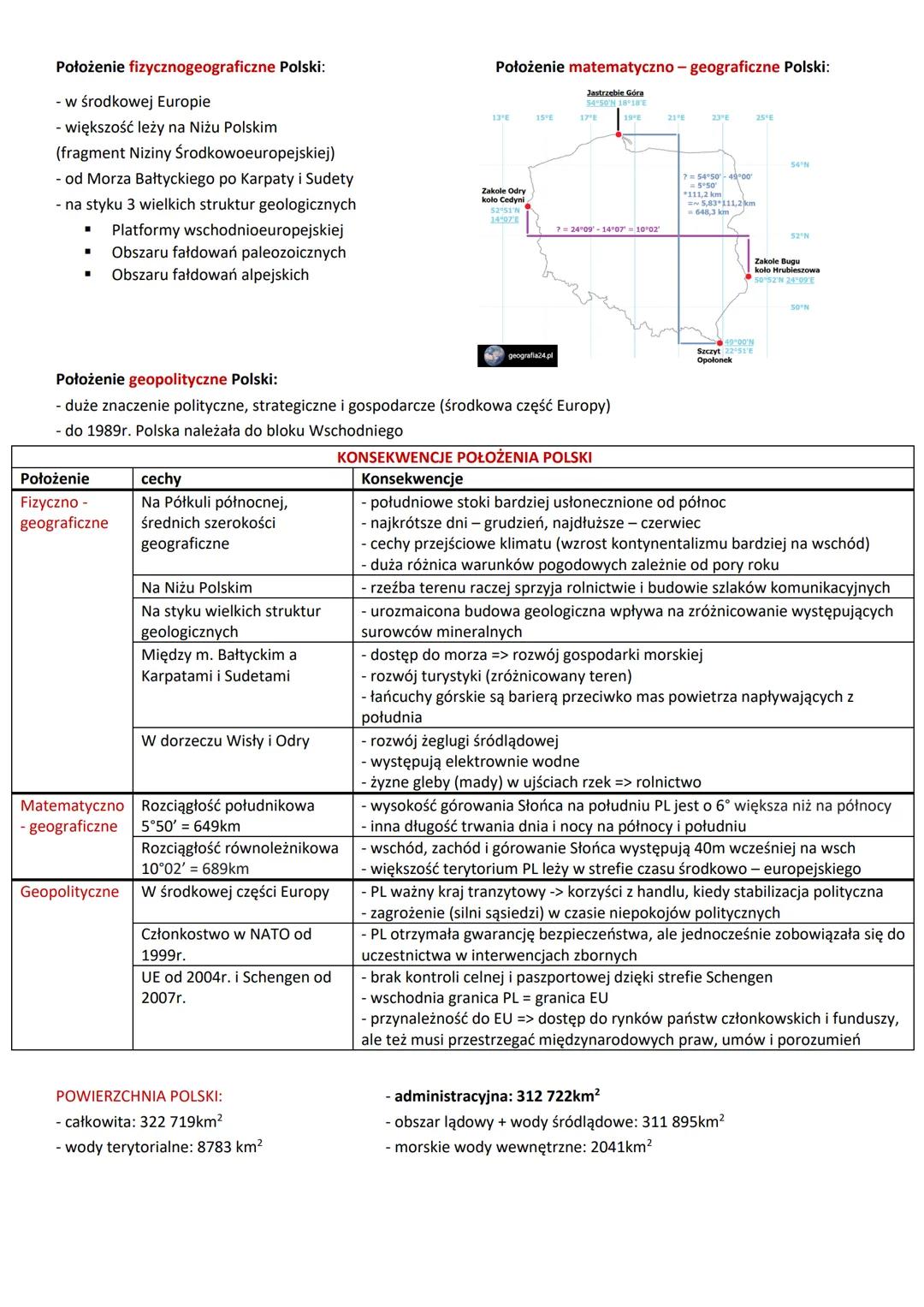 Położenie fizycznogeograficzne Polski:
- w środkowej Europie
- większość leży na Niżu Polskim
(fragment Niziny Środkowoeuropejskiej)
- od Mo