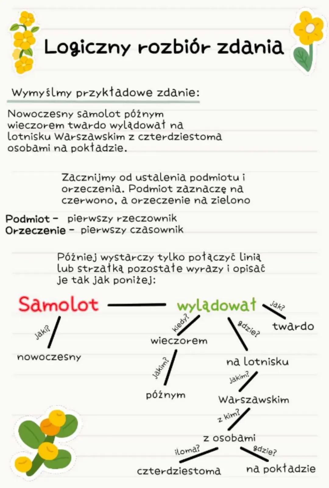 Logiczny rozbiór zdania