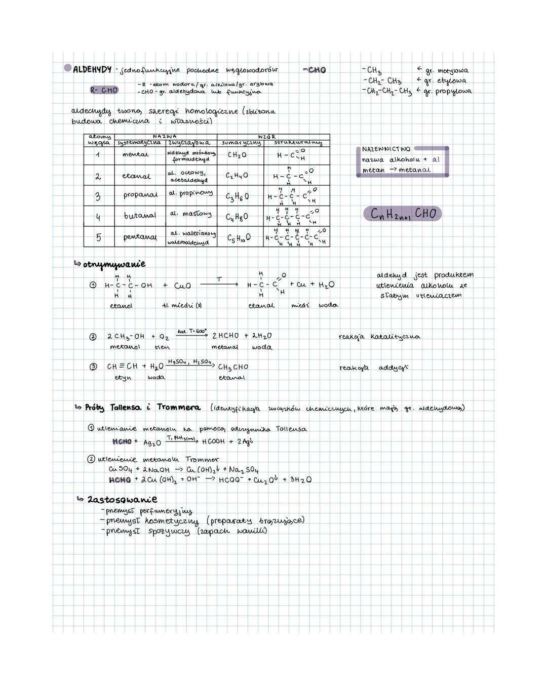 aldehydy, ketony, kwasy karboksylowe