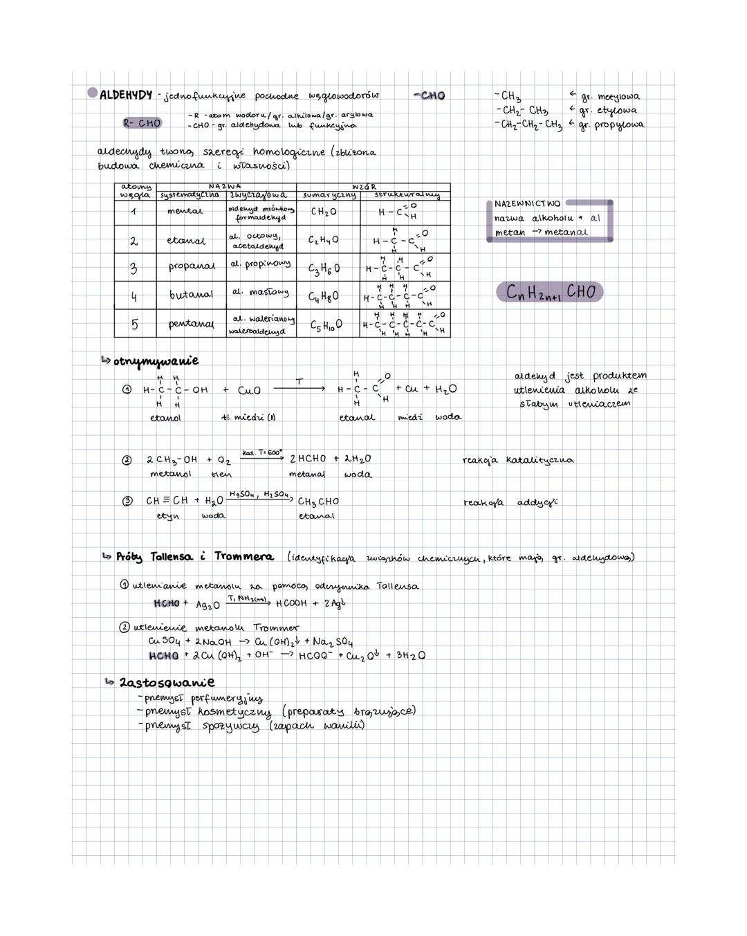 ALDEHYDY jednofunkcyjne pochodne węglowodorów
R-CHO
-atom wodoru/gr. alkilowa/gr. arylowa
-CHO- gr. aldehydowa lub funkcyjna.
aldechydy twon
