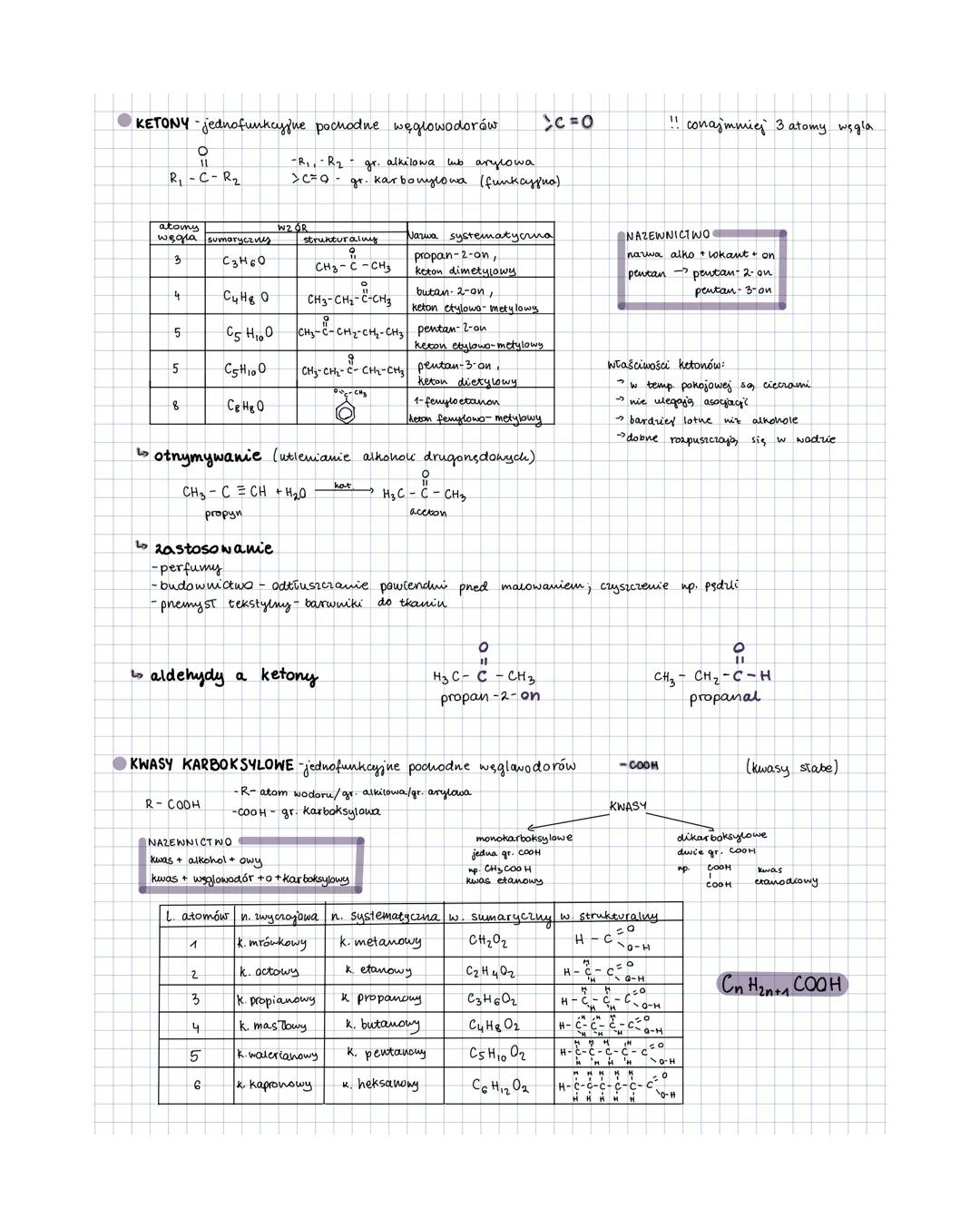 ALDEHYDY jednofunkcyjne pochodne węglowodorów
R-CHO
-atom wodoru/gr. alkilowa/gr. arylowa
-CHO- gr. aldehydowa lub funkcyjna.
aldechydy twon
