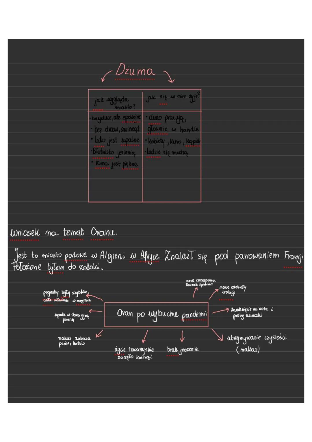 egzystencjalizm w „Dzumie"
Wojna
Dzuma
что
Śmieró
Absurd
Swiata
Człowiek jest istotą wolną, a więc sam decyduje jak
Się zachowa, Człowiele m