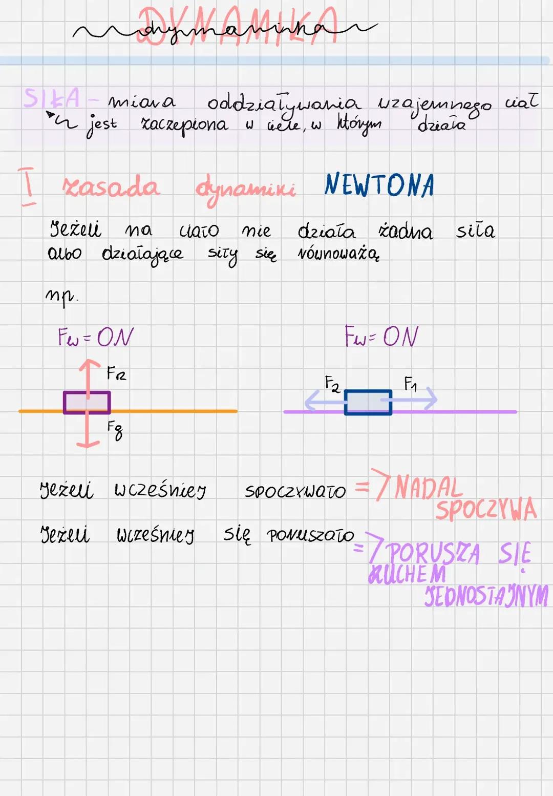 Zasady dynamiki Newtona