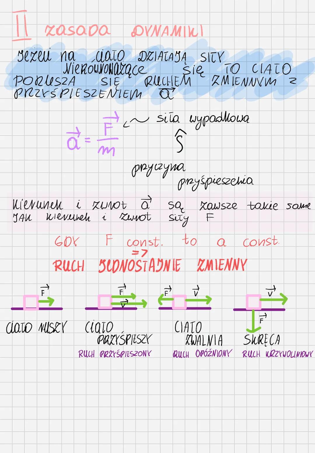 SLA - miava
miava oddziaływania wzajemnego
jest zaczepiona w wiele, w
ciał
I zasada
którym
działa
dynamiki NEWTONA
Jeżeli
na
ciato
mie
dział