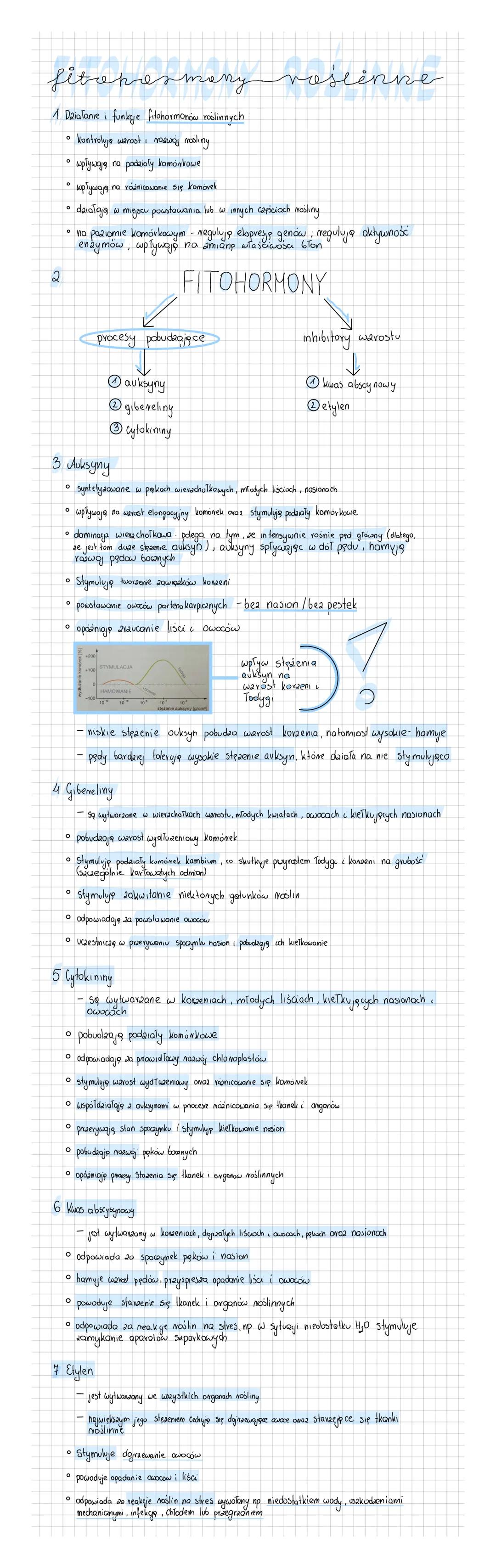 # fitohermeny roślinne
1 Daalone funkge filshormonou nalinnych
* kostelye warost i masę naling
* aplywga na podzoly komórkout
* da