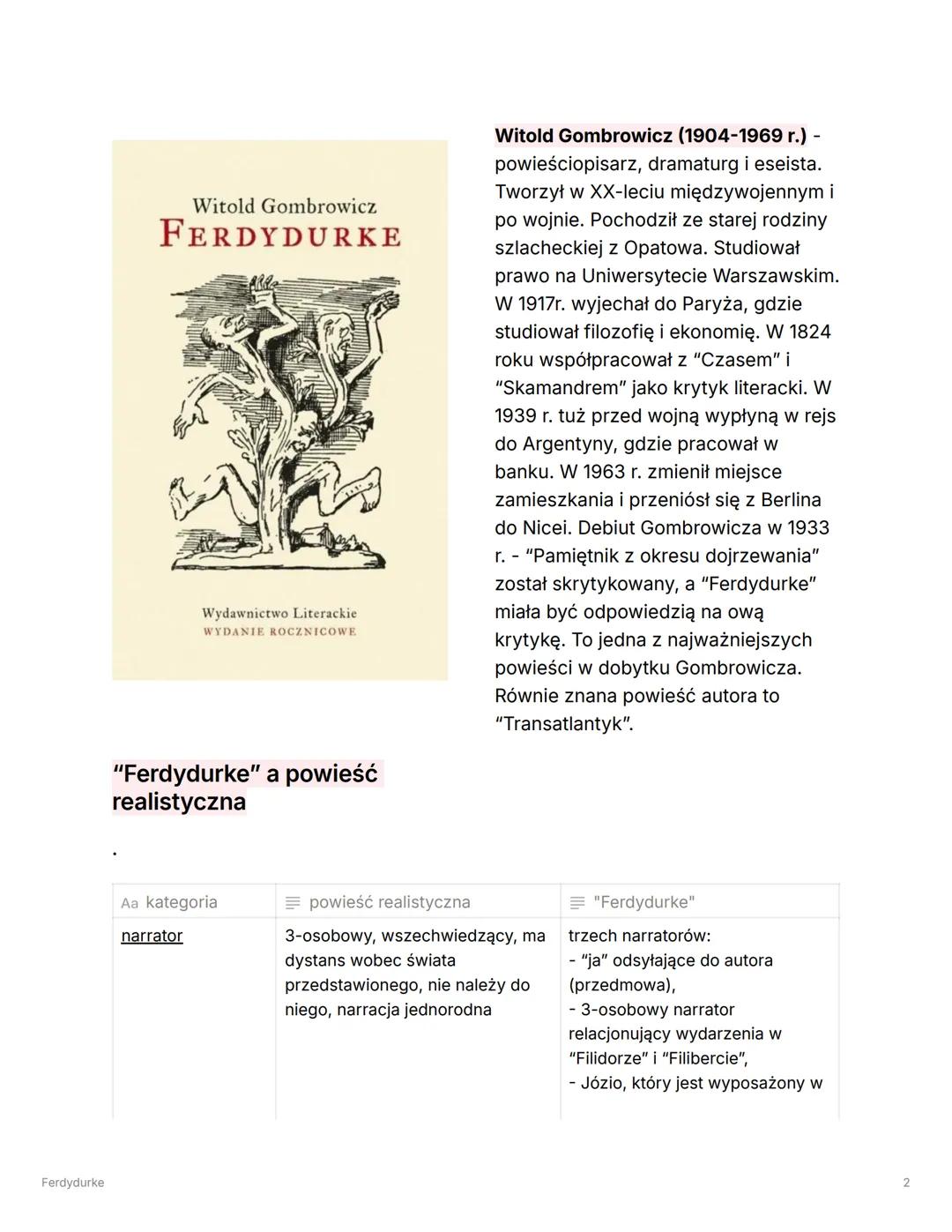 # Ferdydurke
Author Witold Gombrowicz
Score
Status Done
Type Book
Ferdydurke
Witold Gombrowicz (1904-1969 r.) -
powieściopisarz, dram